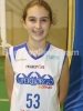 Under12 Silvia